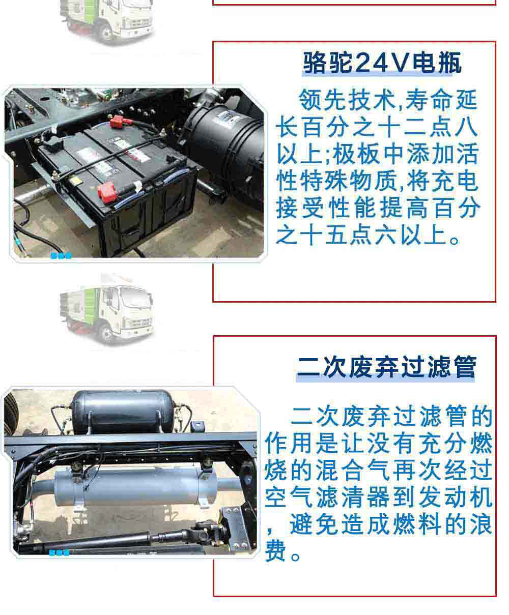 福田康瑞5方掃路車(chē)_24