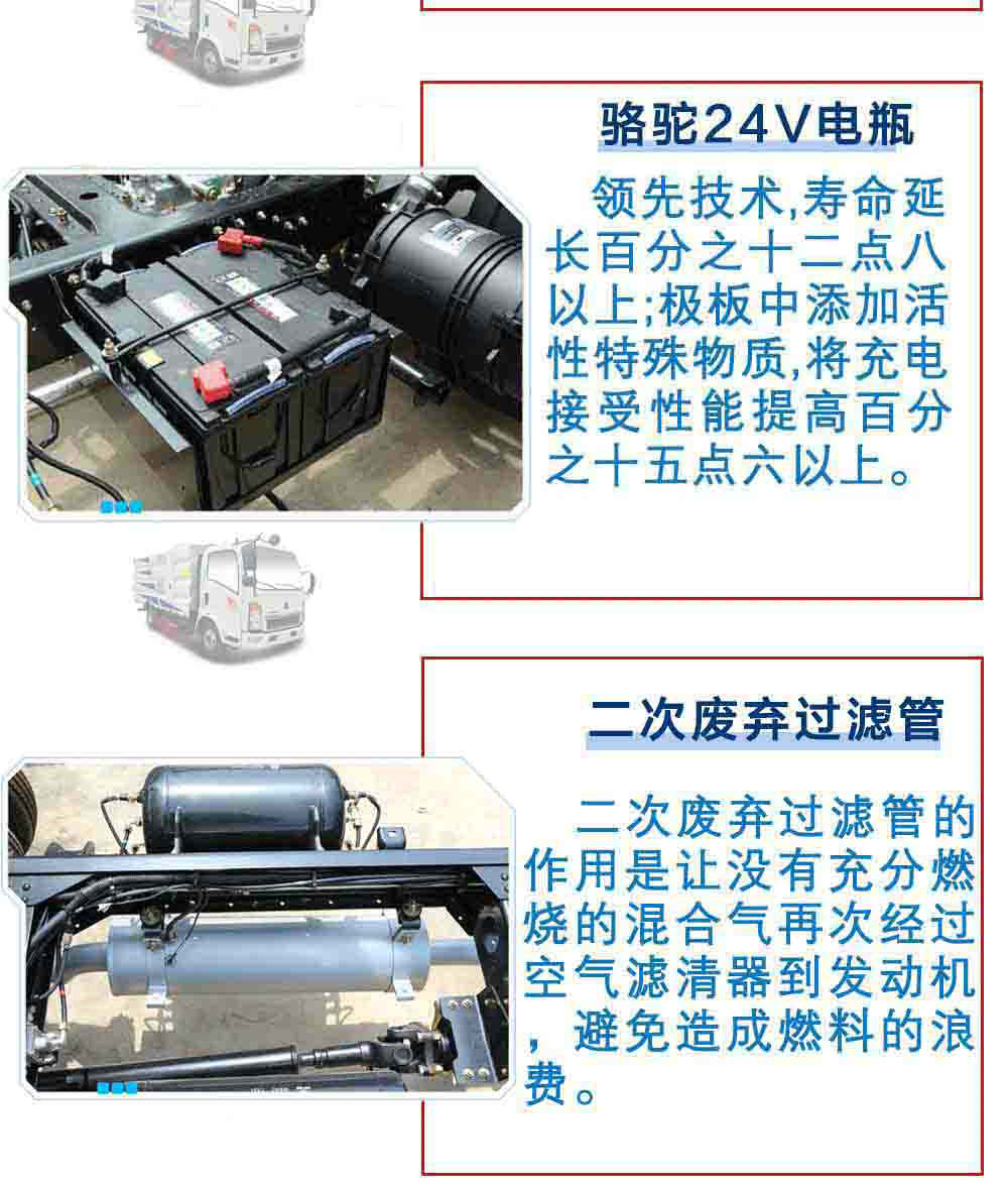 重汽豪沃5方掃路車(chē)_24