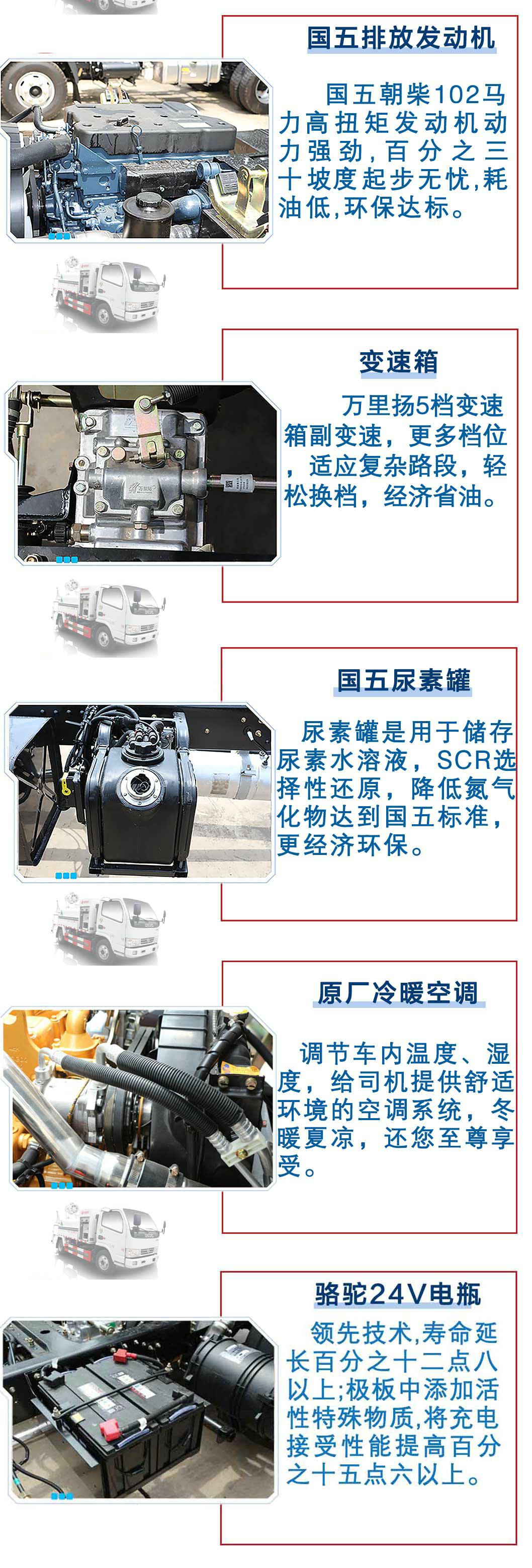 東風(fēng)5噸噴霧抑塵車(chē)_18