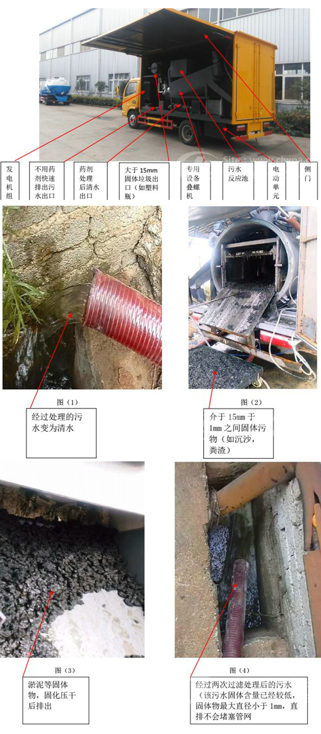 東風(fēng)大多利卡3800污水處理車(chē)_14