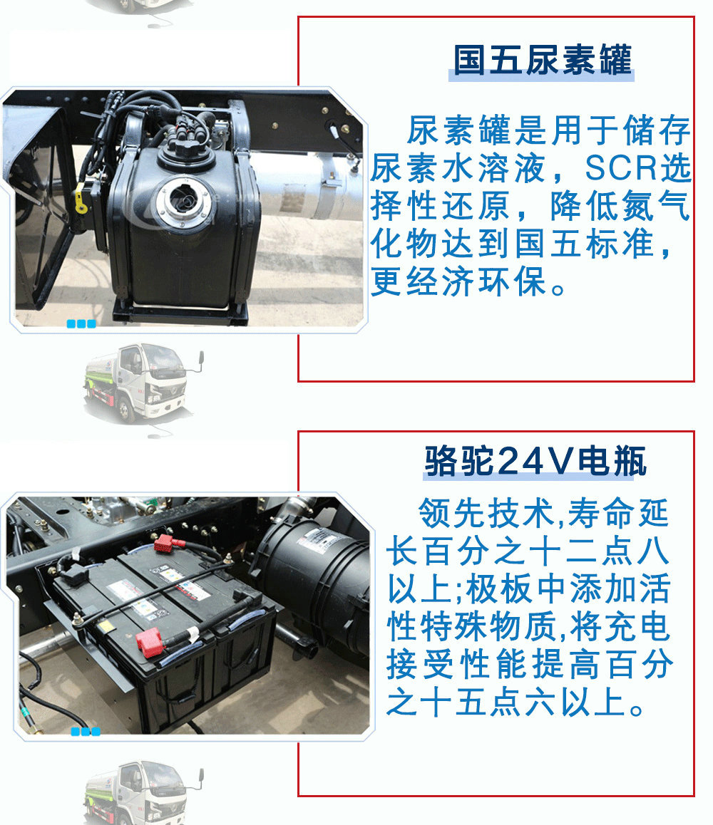 國六東風(fēng)福瑞卡5方灑水車(chē)_18